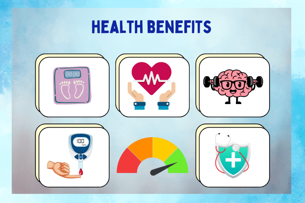 Infographic displaying the health benefits of intermittent fasting, highlighting improved metabolism, weight loss, reduced inflammation, and better blood sugar control.