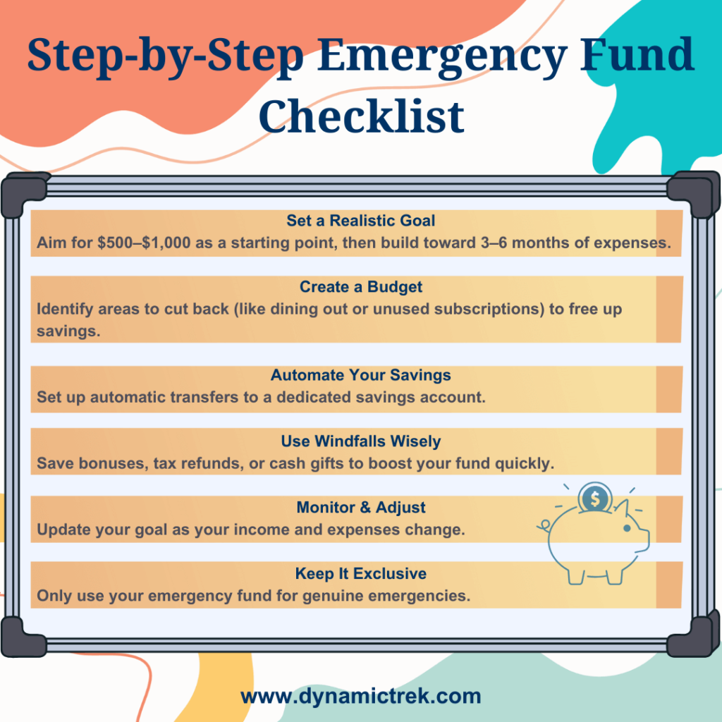 Emergency Fund Checklist: Set a goal, create a budget, automate savings, use windfalls, monitor progress, and keep it for genuine emergencies. www.dynamictrek.com